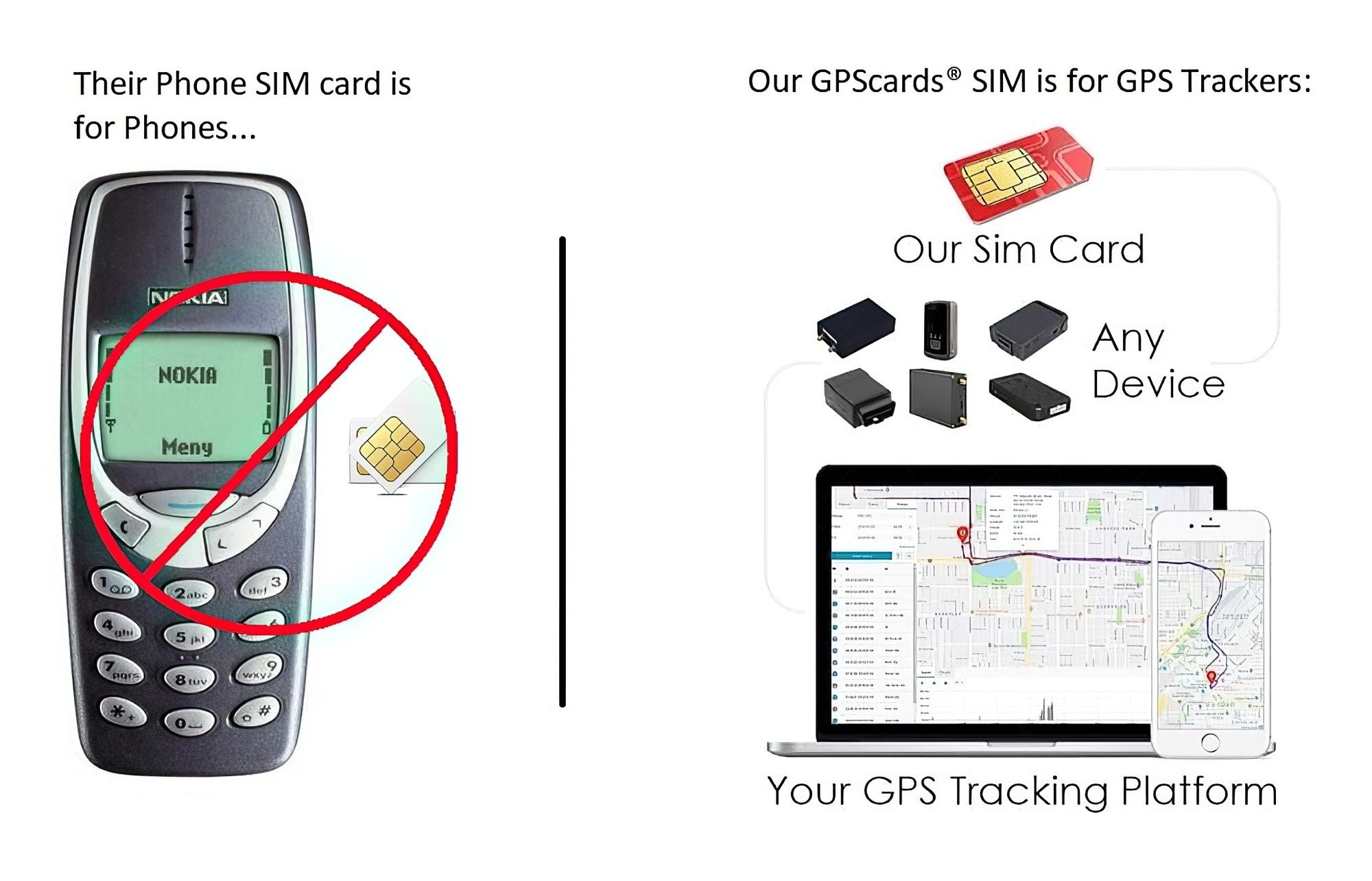 Sim card for GPS 408A/B with Portable Large Battery & Magnet Adsorption